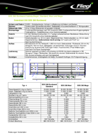 Datenblatt Bordwandsattel