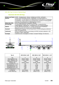 Datenblatt Kipp-Chassis