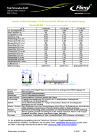 Datenblatt TPS Bau mit Heckanschrägung