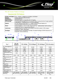 Datenblatt TPS Plattform