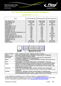 Datenblatt Roadrunner