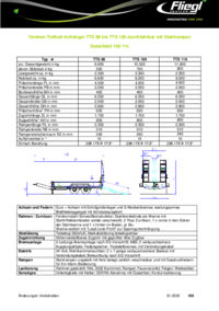 Datenblatt 100 TTS