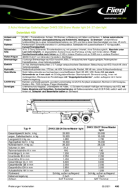 Datenblatt 2 Achs StoneMaster 24-27 cbm