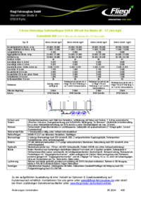 Datenblatt - Alu-Mulde - 3 Achs 40-57 cbm