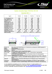 Datenblatt TSK 89 bis TSK 140