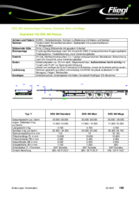 Datenblatt Plateau